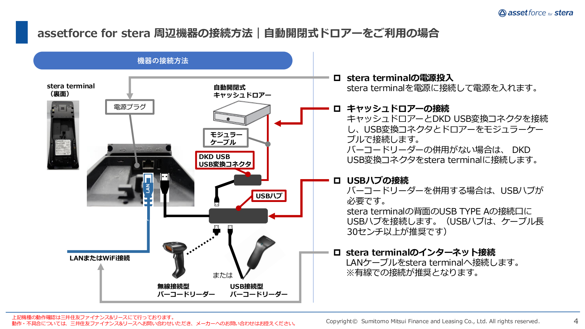 周辺機器の接続方法（自動開閉式ドロアー）-04.png